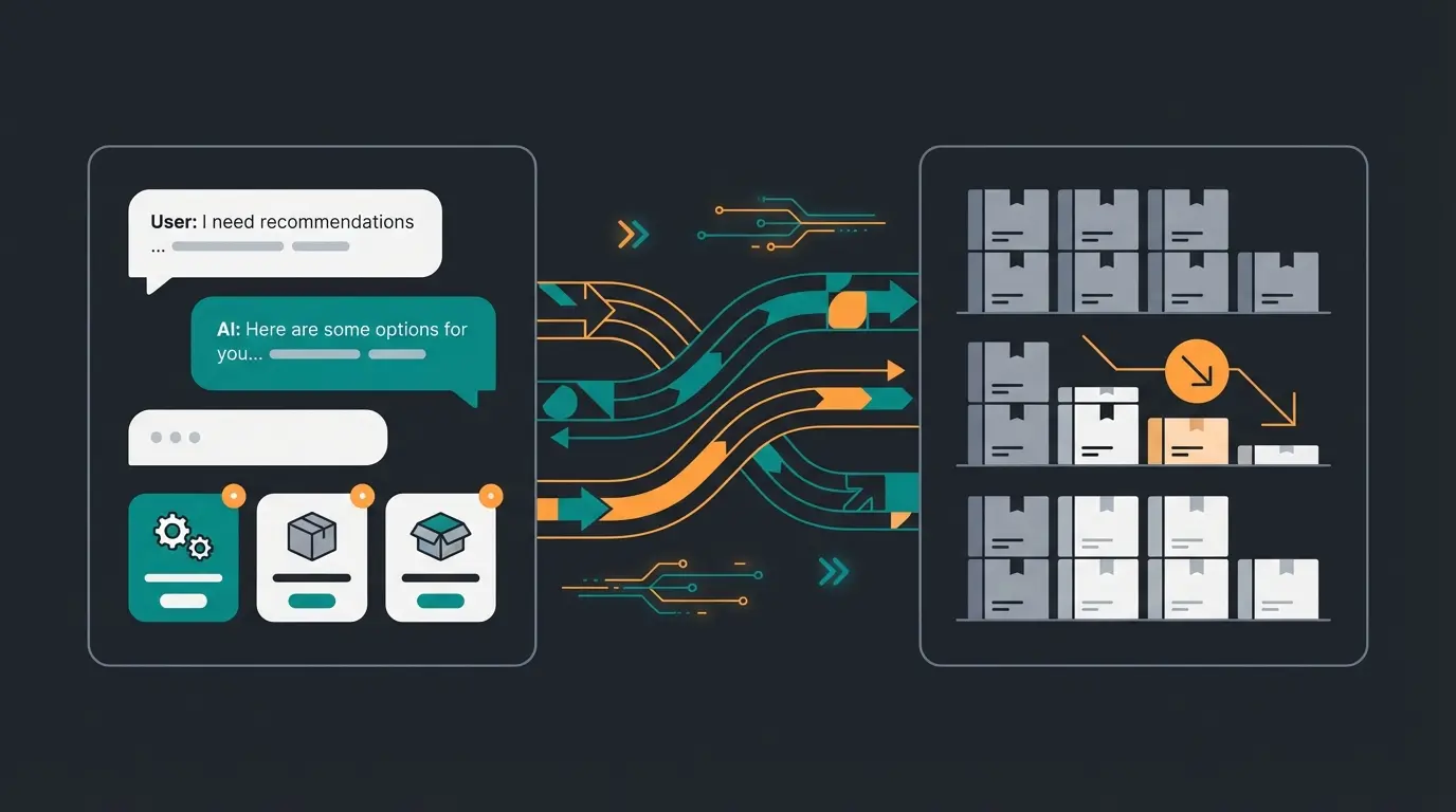 KI-Produktberatung verbunden mit Pickware-Bestandsdaten