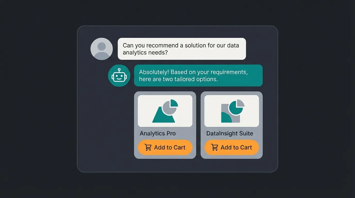 AI Sales Consultant im Einsatz zeigt proaktive Produktempfehlung im Chat