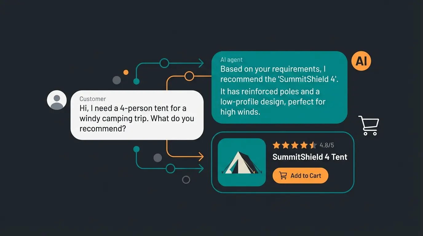 AI sales agent conversation interface showing product recommendation based on customer needs