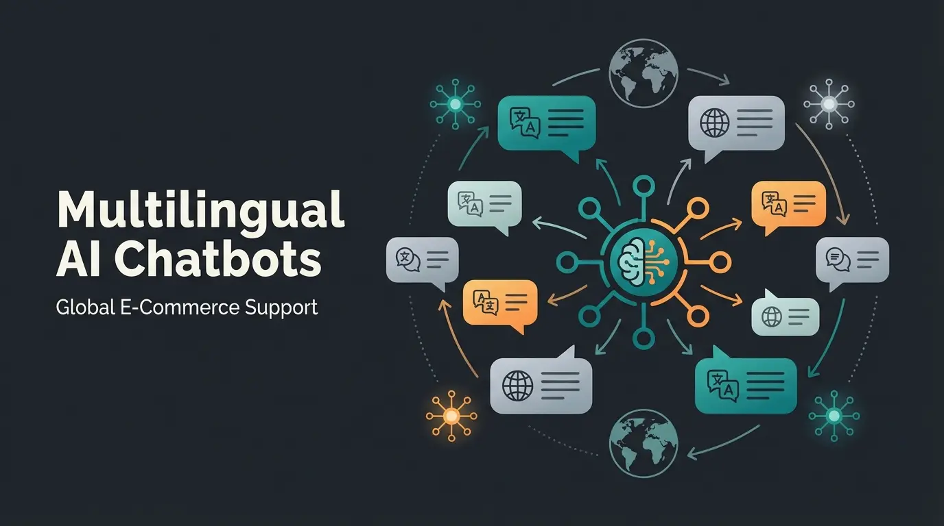 Multilingual AI chatbot connecting global markets through intelligent conversation