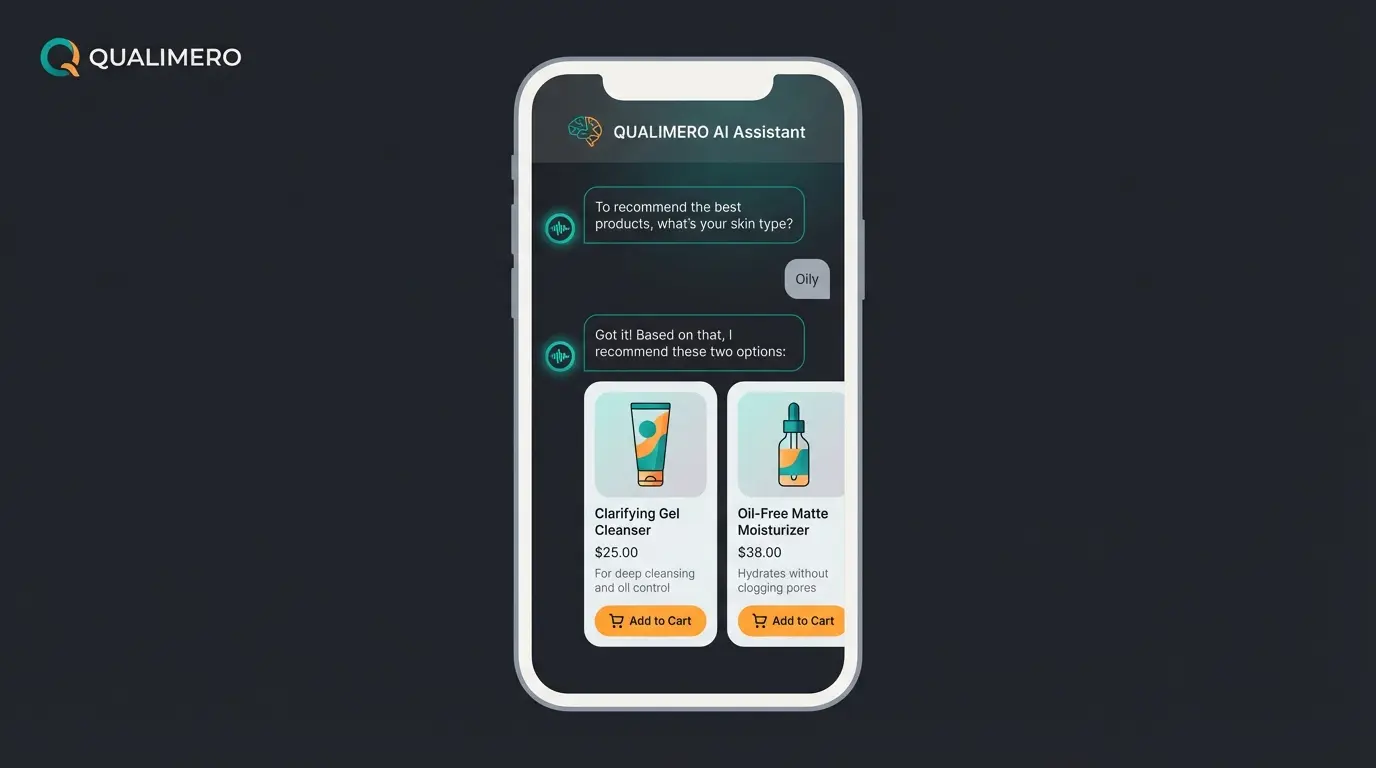 Interface Mockup eines Chat-Dialogs zwischen User und KI mit Produktvorschlägen