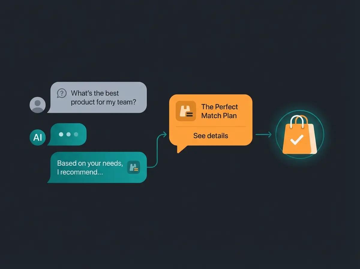 AI-gestützte Produktberatung im E-Commerce mit Guided Selling Dialog