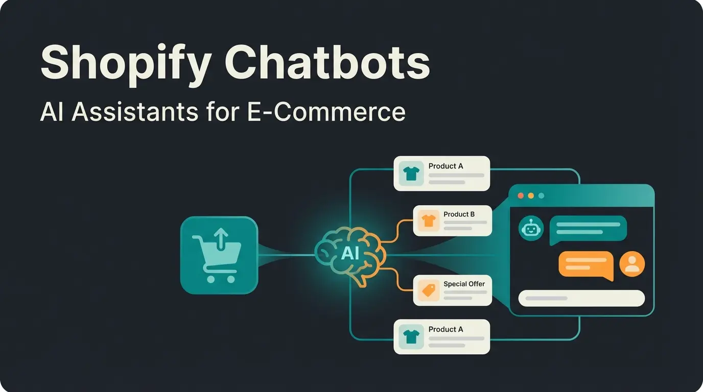 Shopify chatbot transforming e-commerce with AI-powered product consultation and sales automation