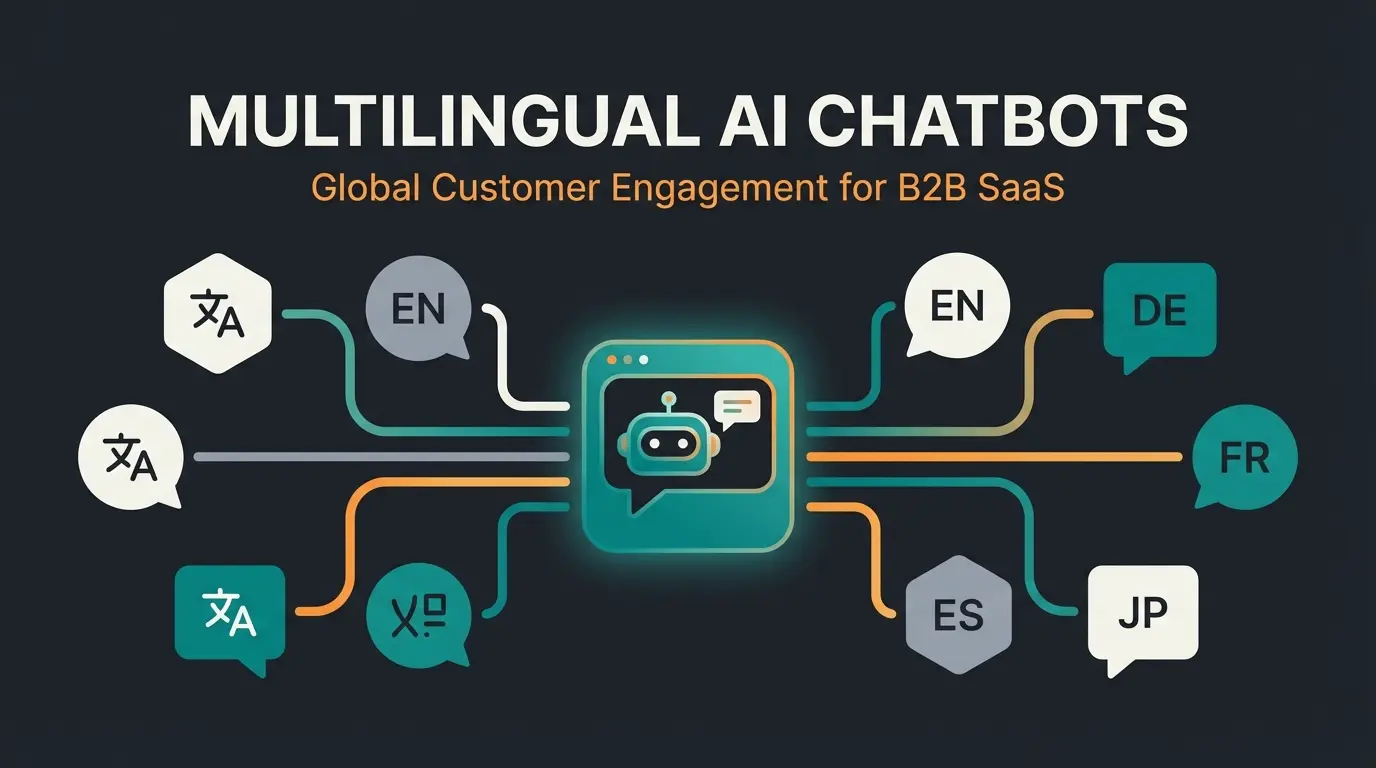 Illustration eines global vernetzten KI-Chatbots, der verschiedene Sprachen spricht