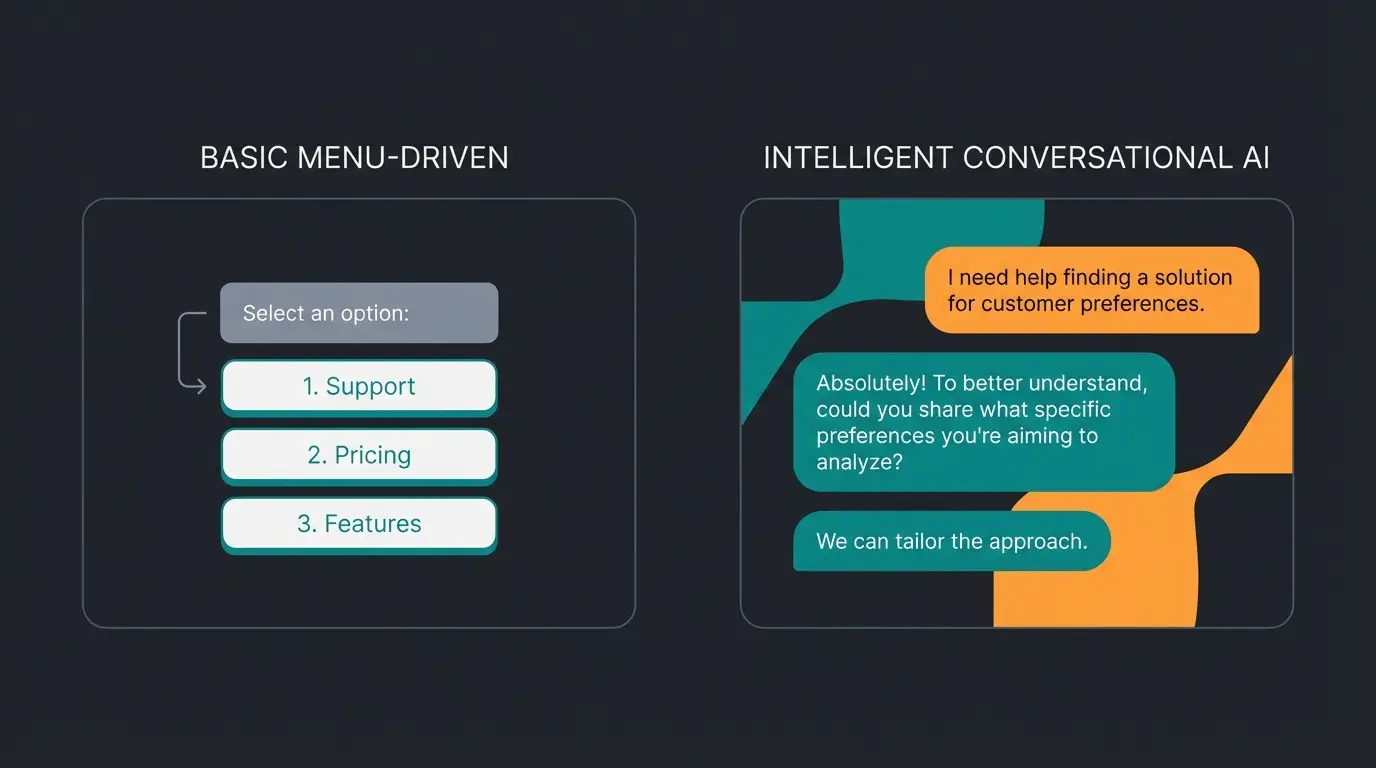 Vergleich zwischen klassischem Chatbot und AI Sales Consultant in der WhatsApp-Beratung