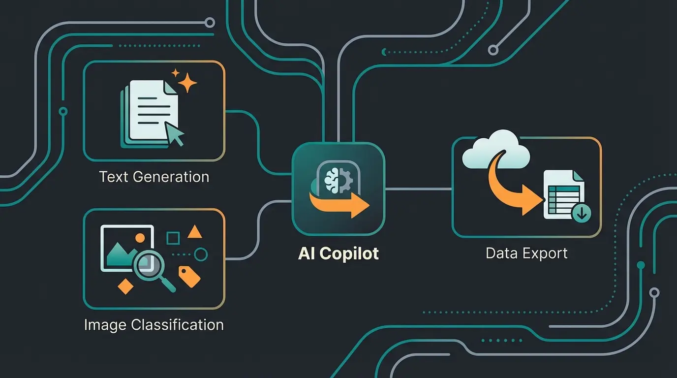 Shopware AI Copilot Backend-Funktionen für Texterstellung und Bildklassifizierung