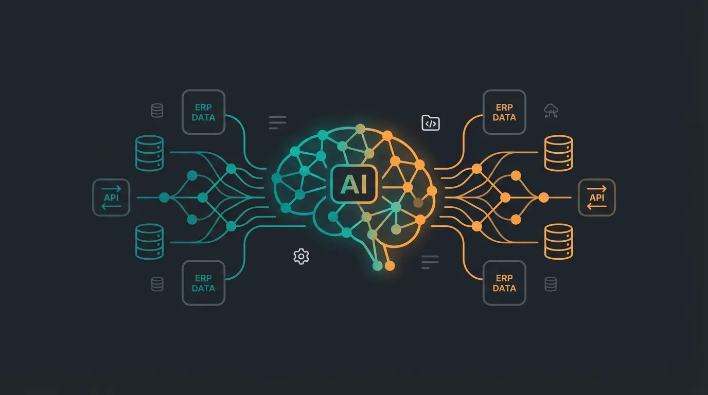 AI product consultant architecture connecting weclapp API with language model