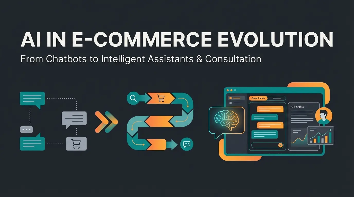 Shopify AI evolution from basic chatbots to consultative AI for e-commerce product consultation