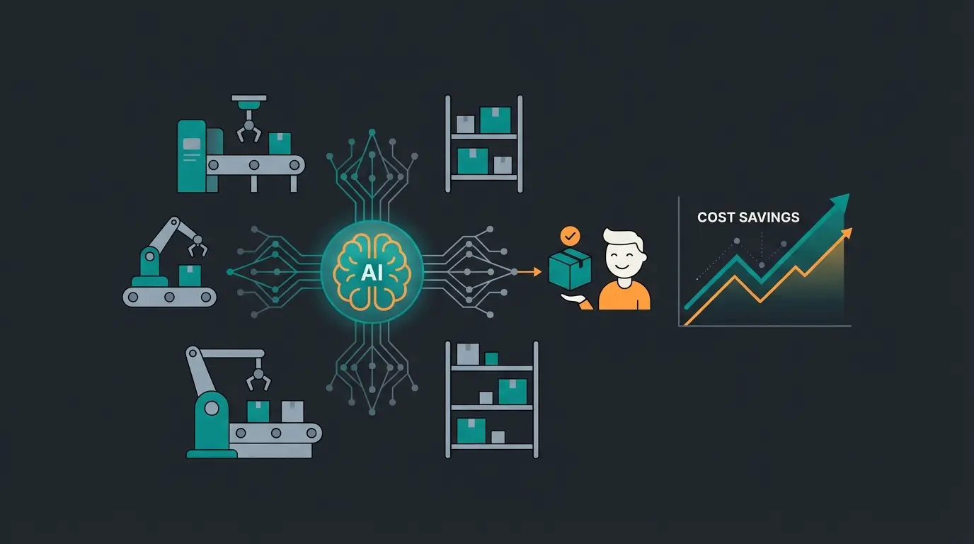 Future of e-commerce fulfillment with AI integration visualization