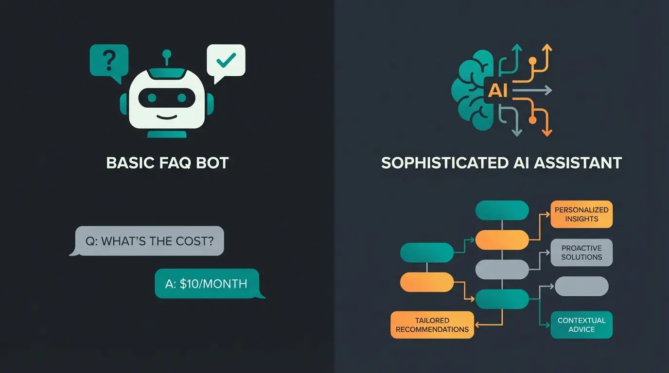 Vergleich zwischen klassischem FAQ-Bot und Consultative AI im Recruiting