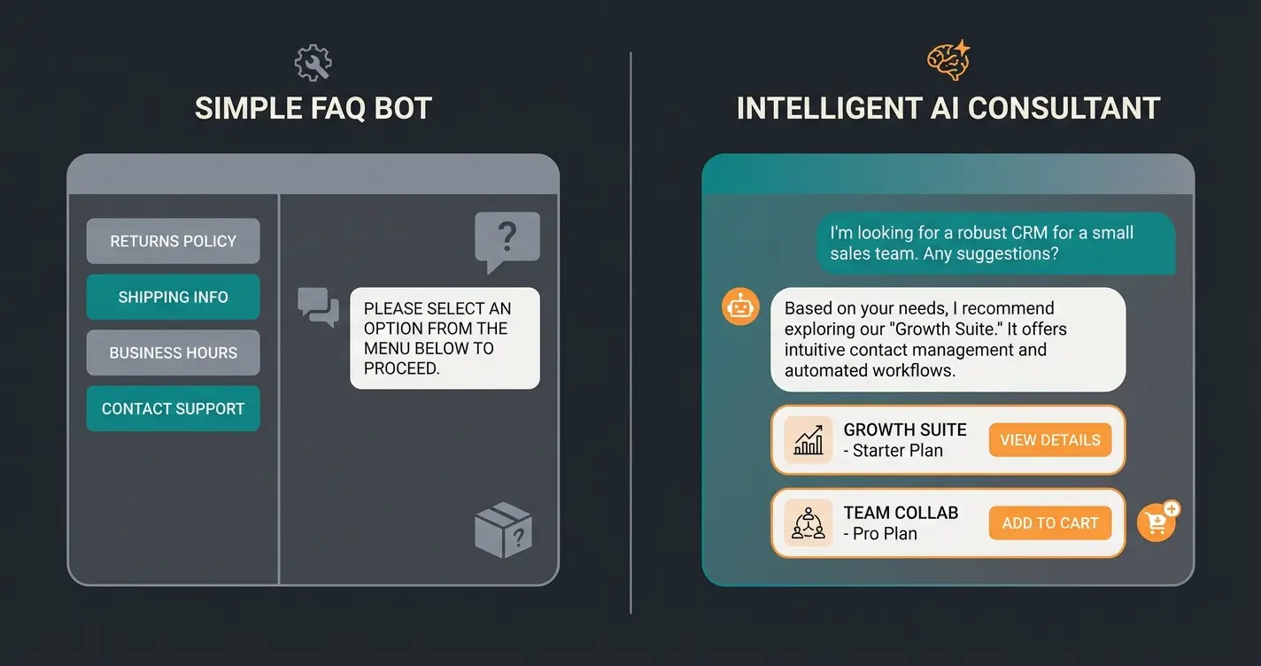 KI-Produktberater im Vergleich zu klassischem FAQ-Bot