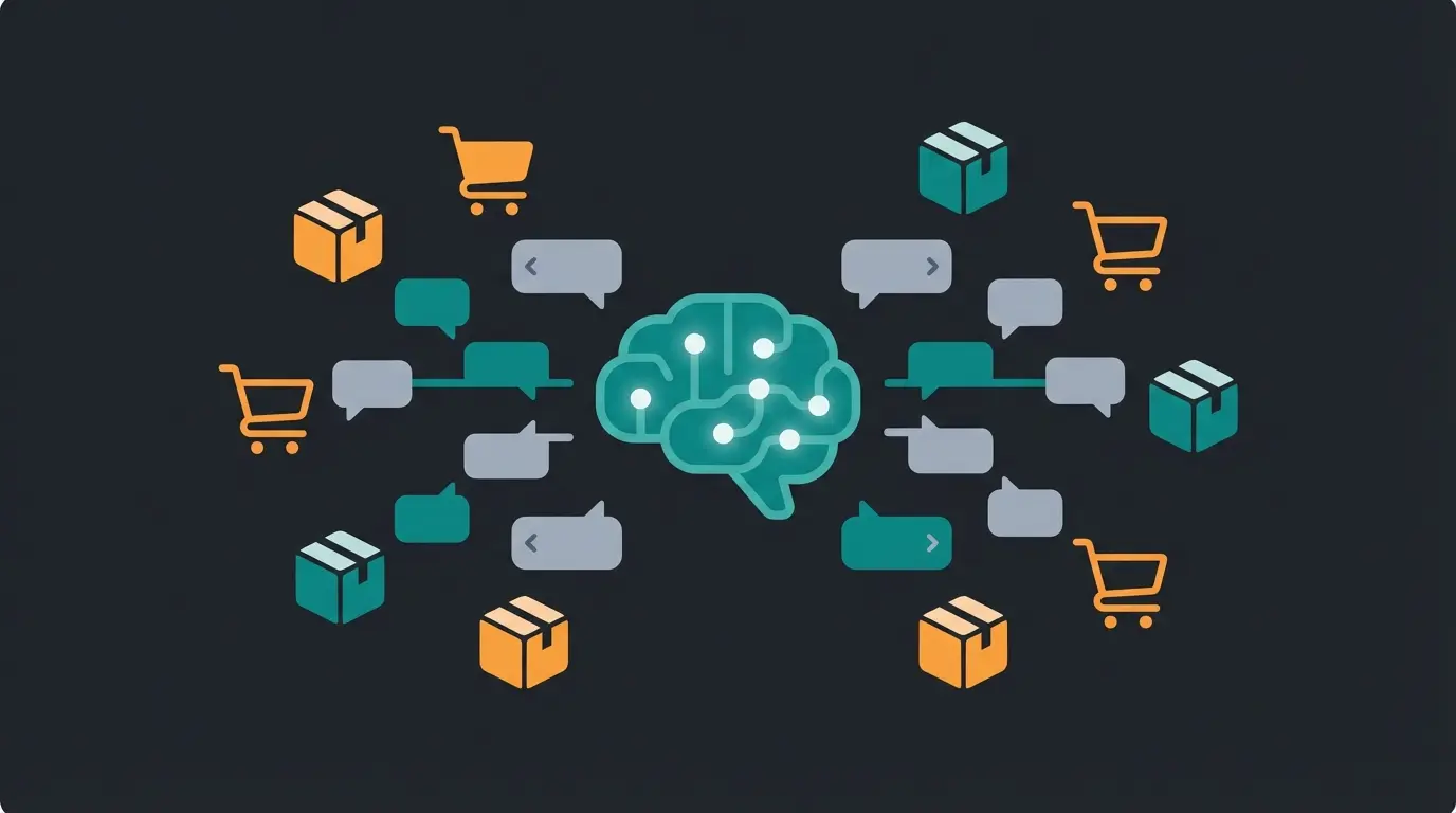 AI-gestützte Kundenberatung im WooCommerce Shop