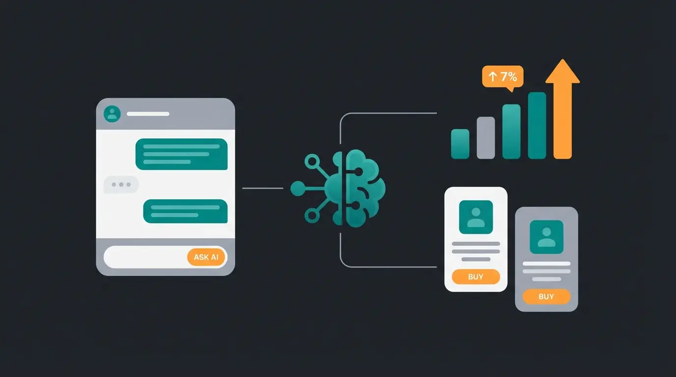AI employee powering real-time product advisory and increasing ecommerce conversion rates