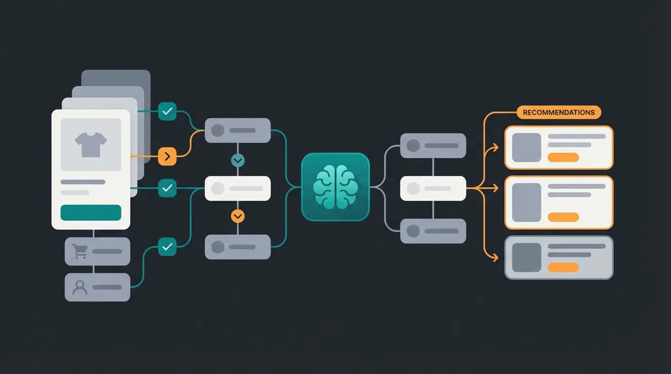 AI Worker conducting intelligent product consultation with personalized recommendations