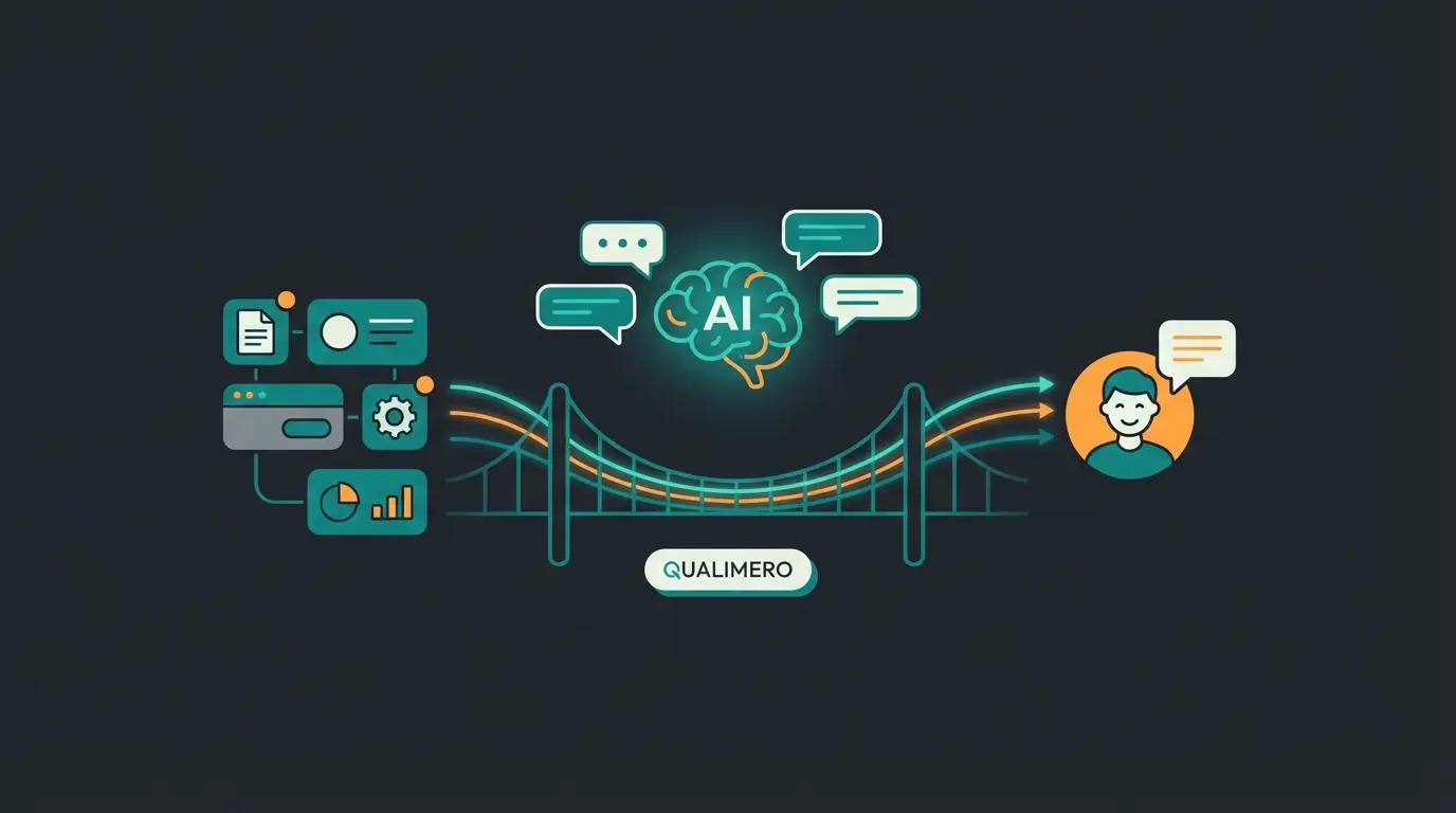 AI-powered consultation bridging the gap between complex products and customer understanding