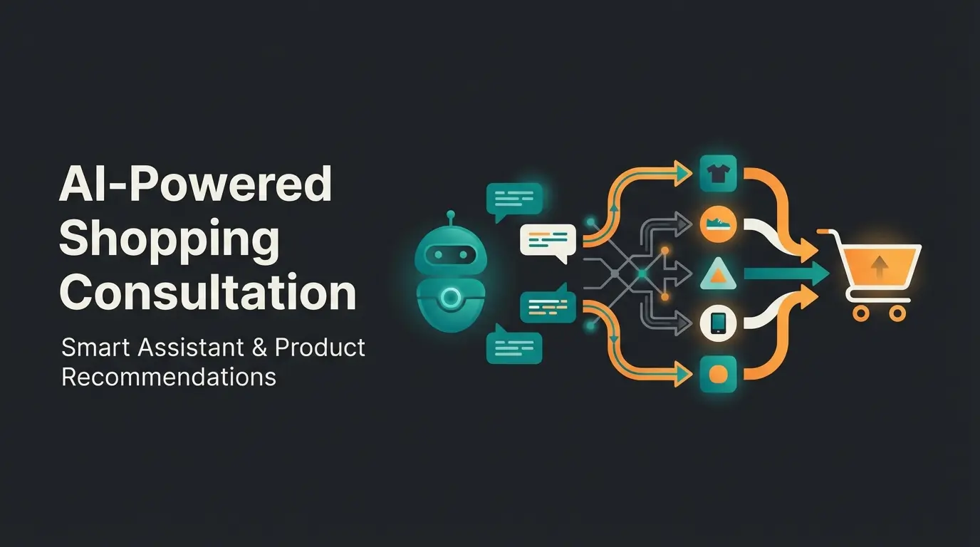 Shopware AI product consultation concept showing conversational commerce and intelligent shopping assistance