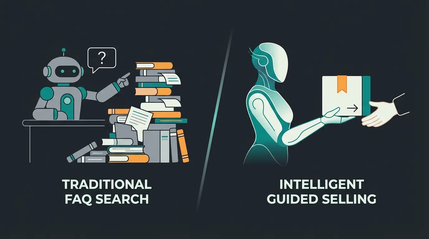 Vergleichsgrafik zwischen einem Bibliothekar-Bot und einem KI-Verkaufsberater