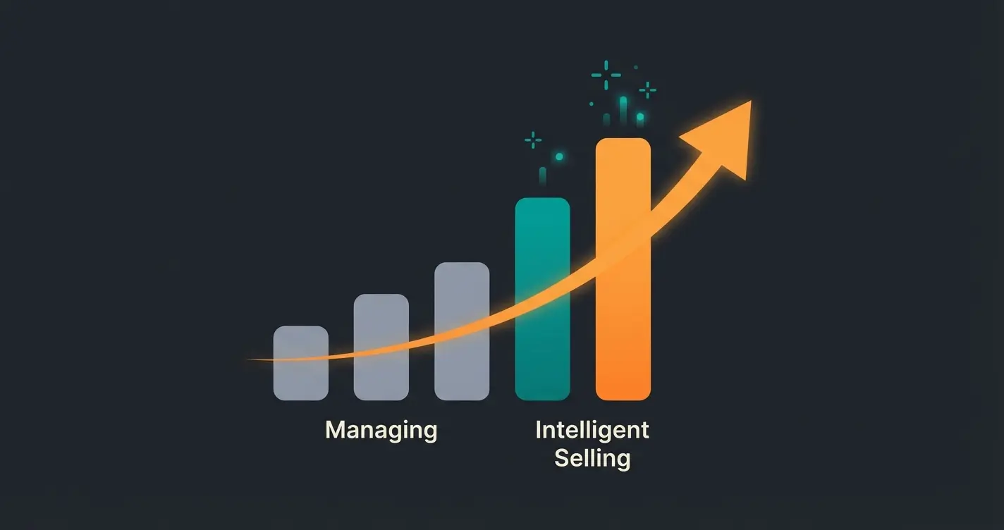 Business growth chart showing transformation from standard ERP usage to AI-enhanced intelligent selling