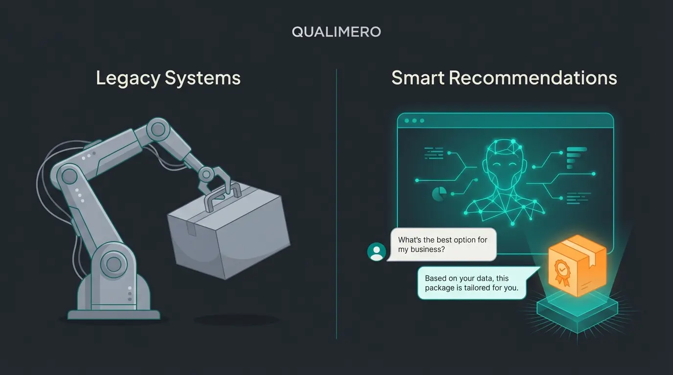 Comparison of old static widgets vs new AI dynamic consultation