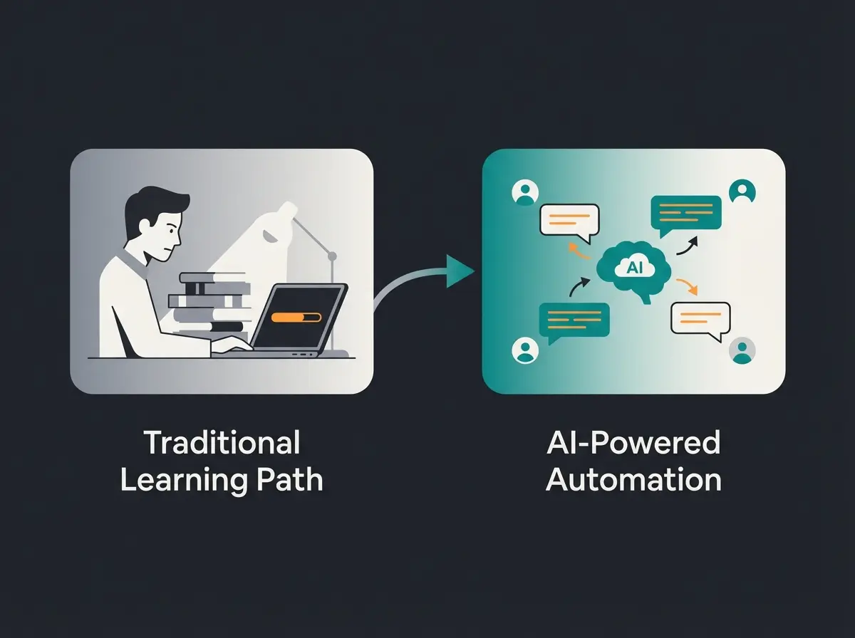 Vergleich: Traditioneller Shopware-Lernpfad vs. KI-gestuetzte Automatisierung fuer Haendler