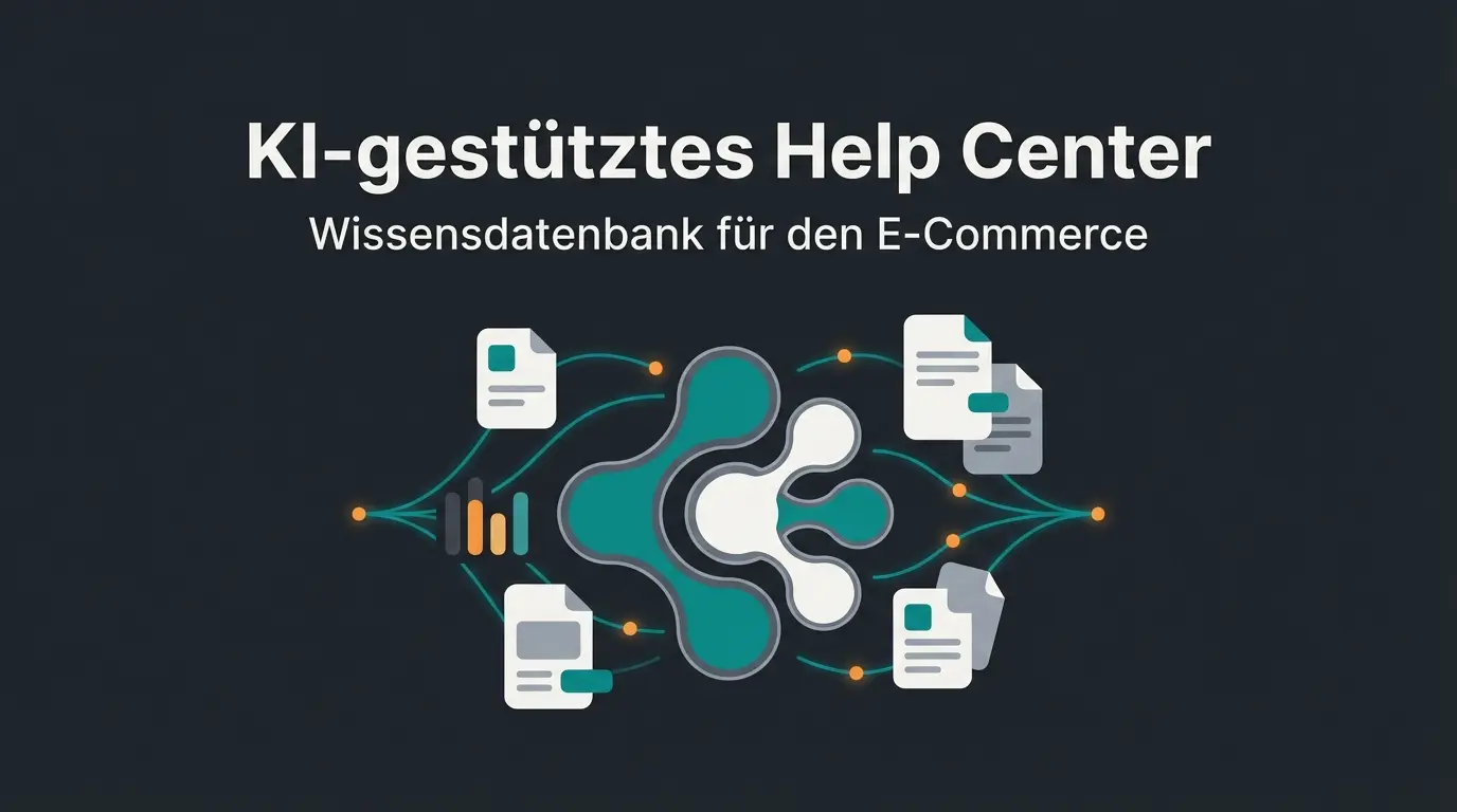 Intercom Help Center Dashboard mit KI-Integration und deutscher Compliance
