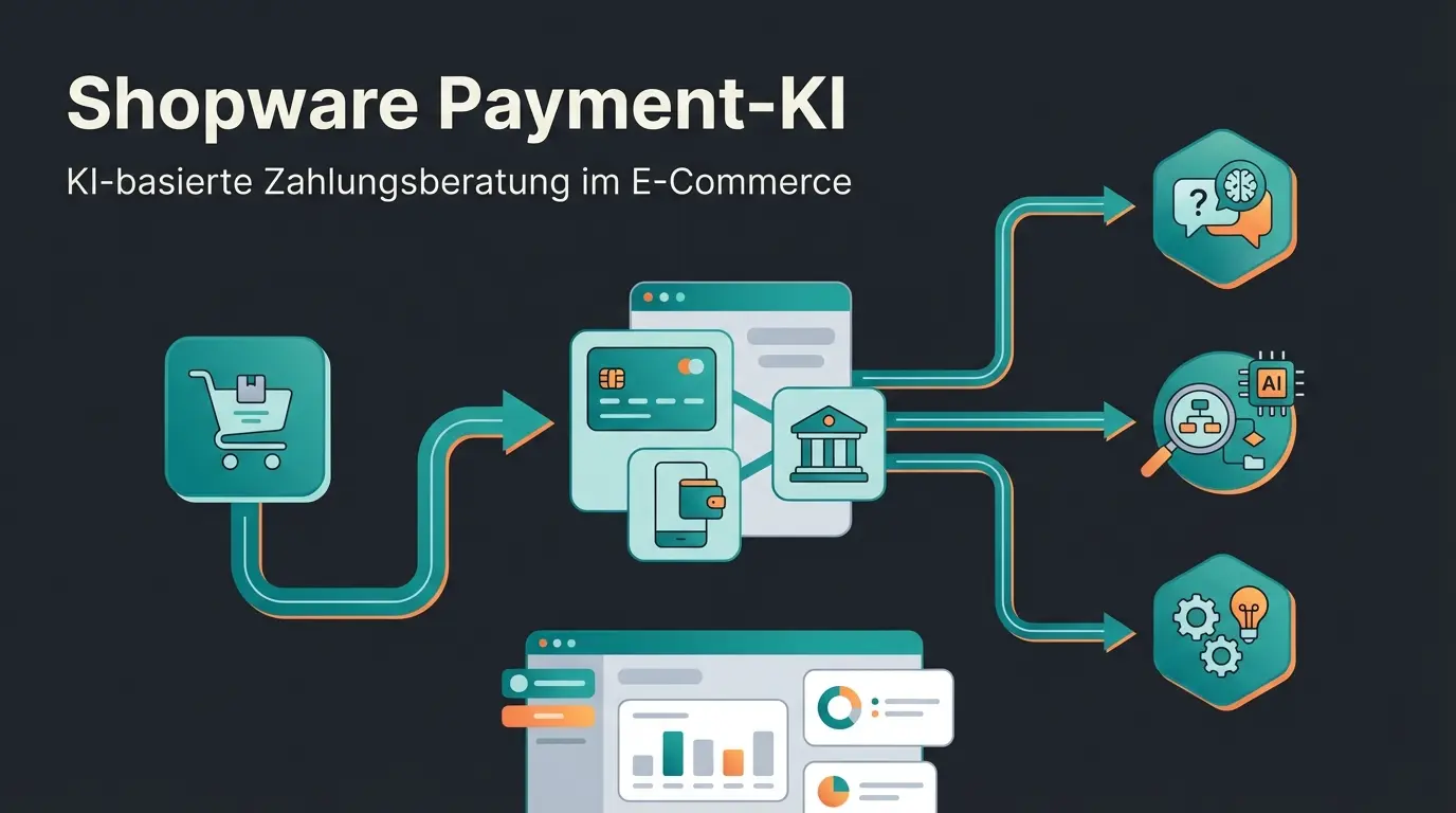 Shopware Klarna Integration Dashboard mit Zahlungsoptionen und KI-Beratung