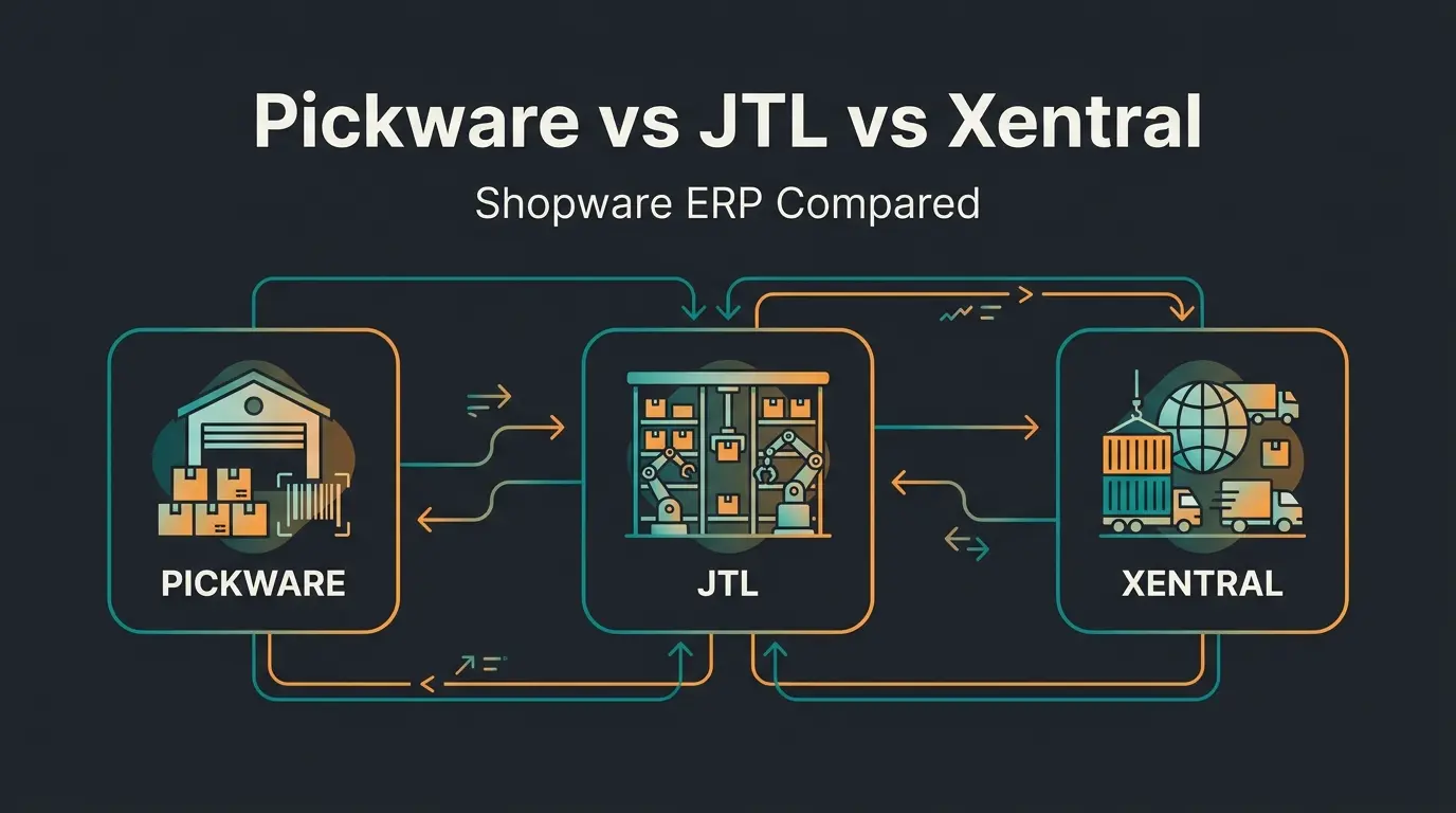 Pickware vs JTL vs Xentral: Shopware ERP Compared