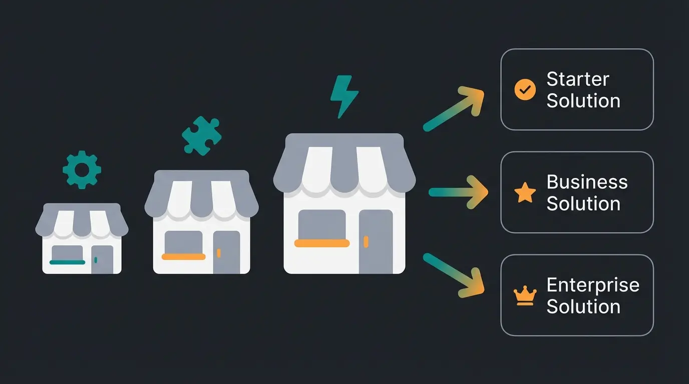 SEO-Plugin Empfehlung nach Shopgroesse: kleiner Shop, Mittelstand und international