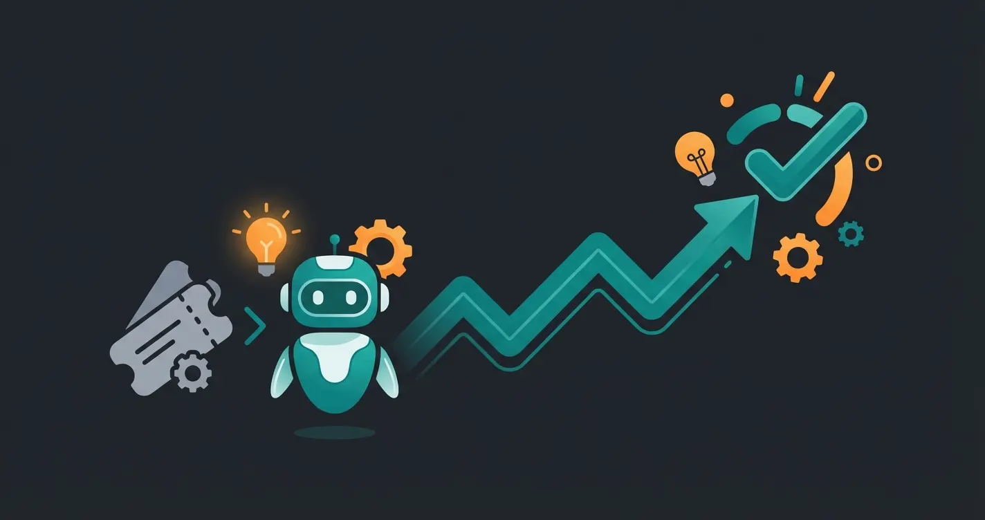 Visual summary showing the transformation from reactive support to proactive AI-powered sales consultation