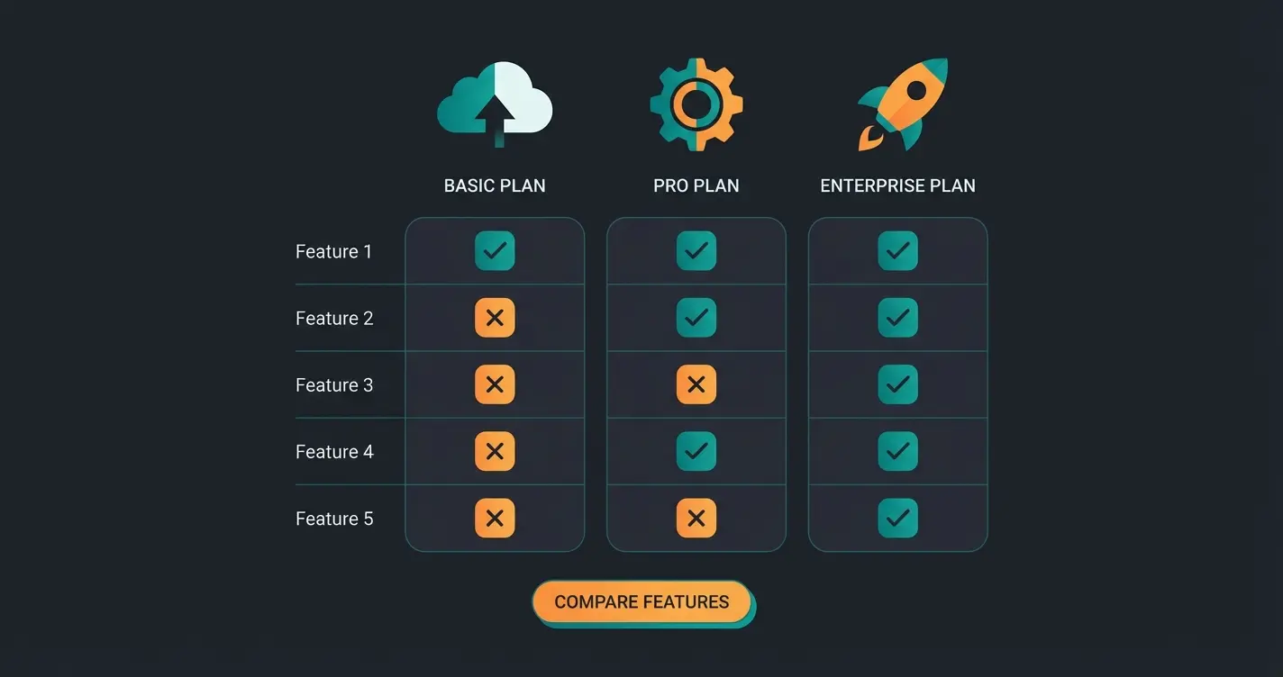 Feature-Vergleich verschiedener FrontNow Alternativen