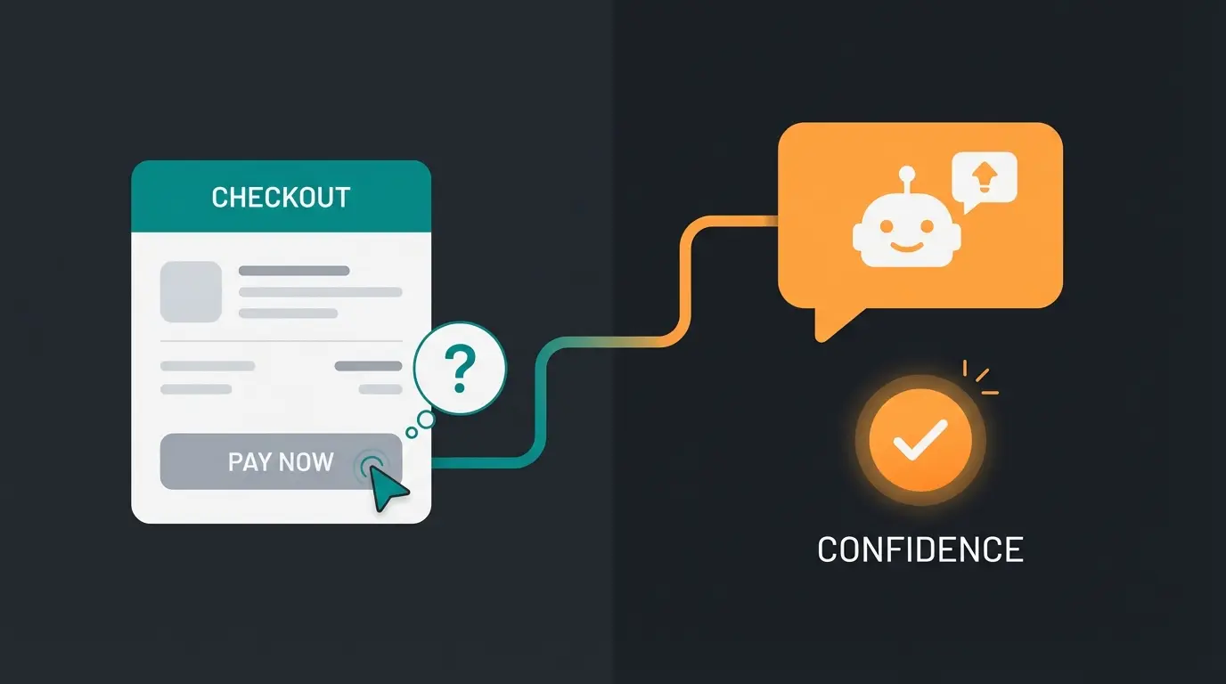 KI-Verkaufsberater interveniert im Checkout bei Kaufunsicherheit