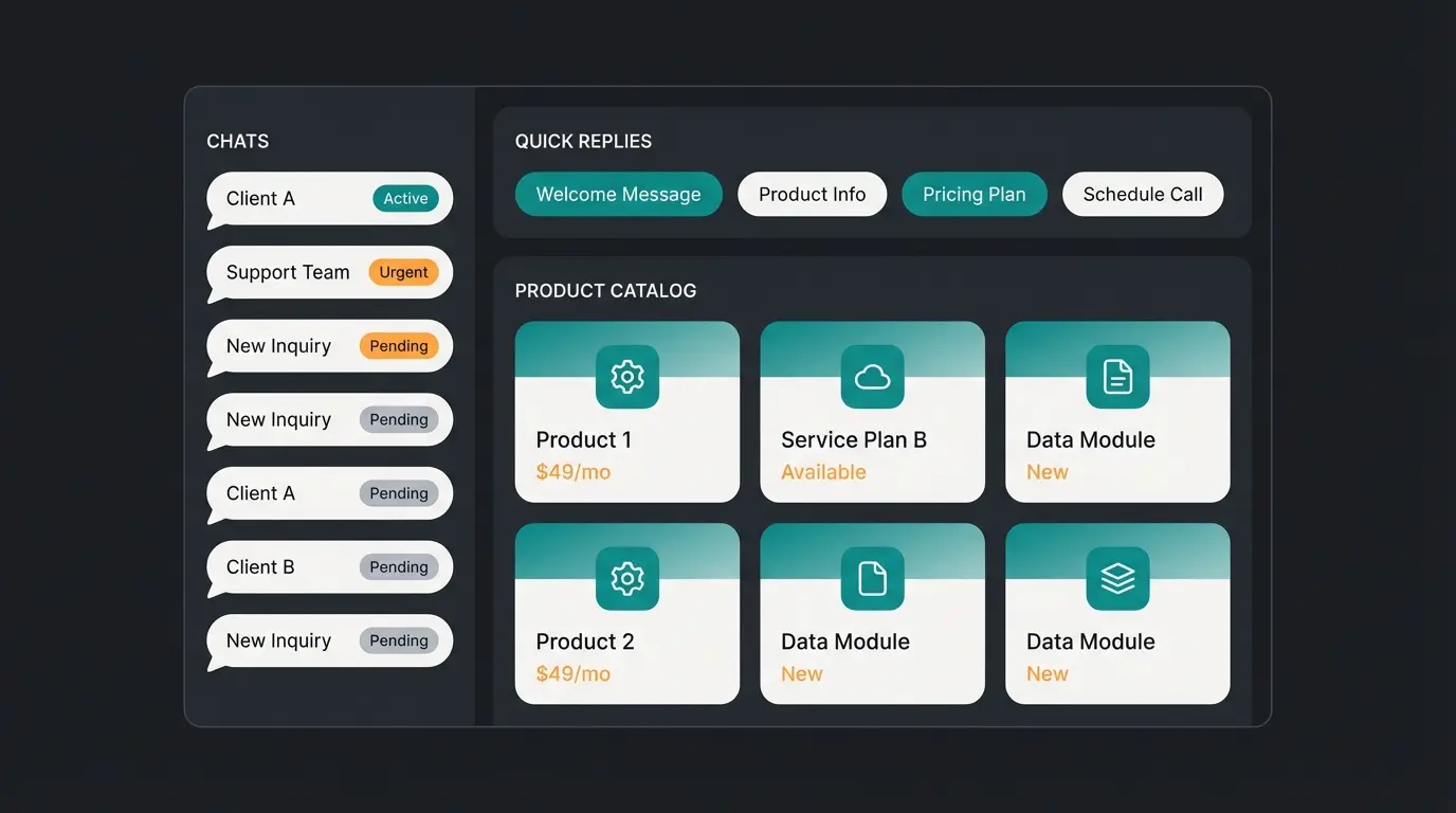 WhatsApp Business Desktop Oberfläche mit Labels und Katalog-Funktion