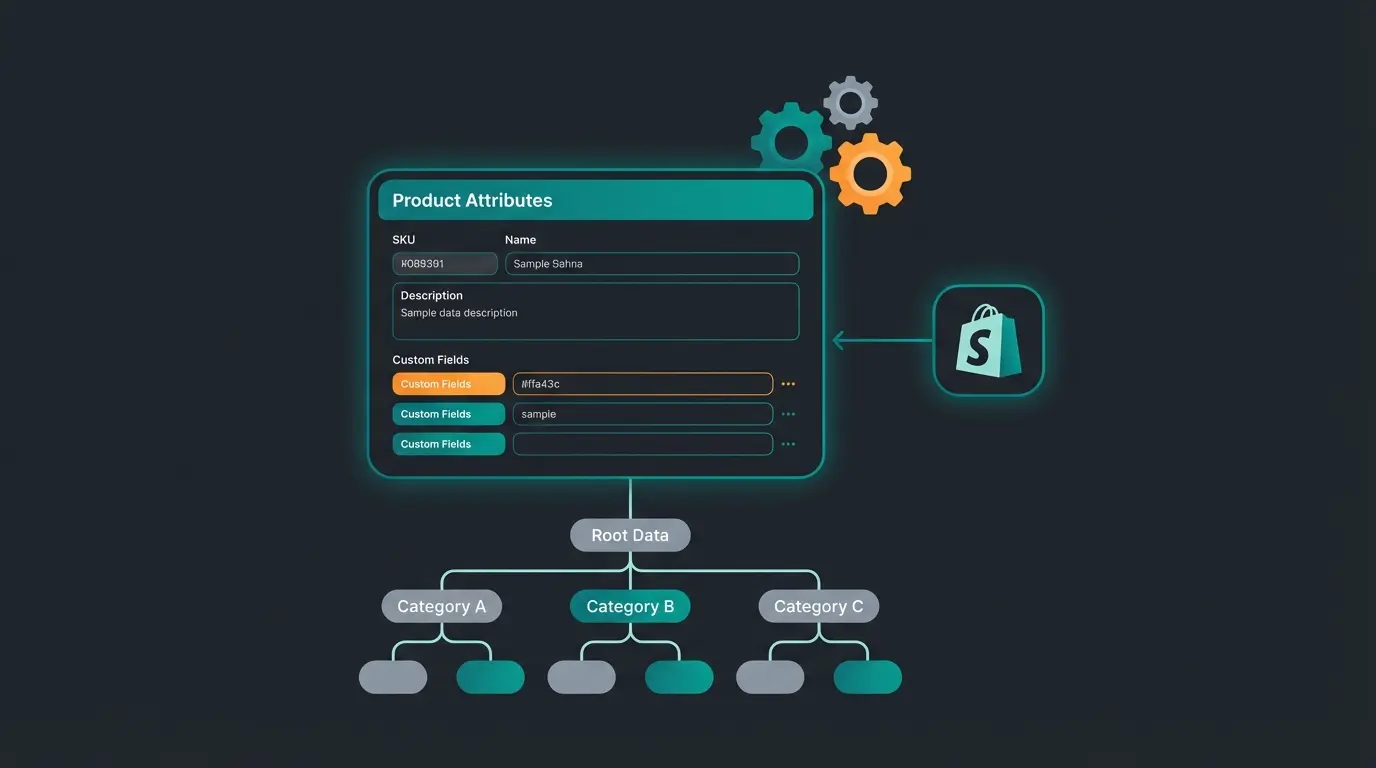 JTL-Wawi Dashboard mit Attribut-Verwaltung und Shopify Integration