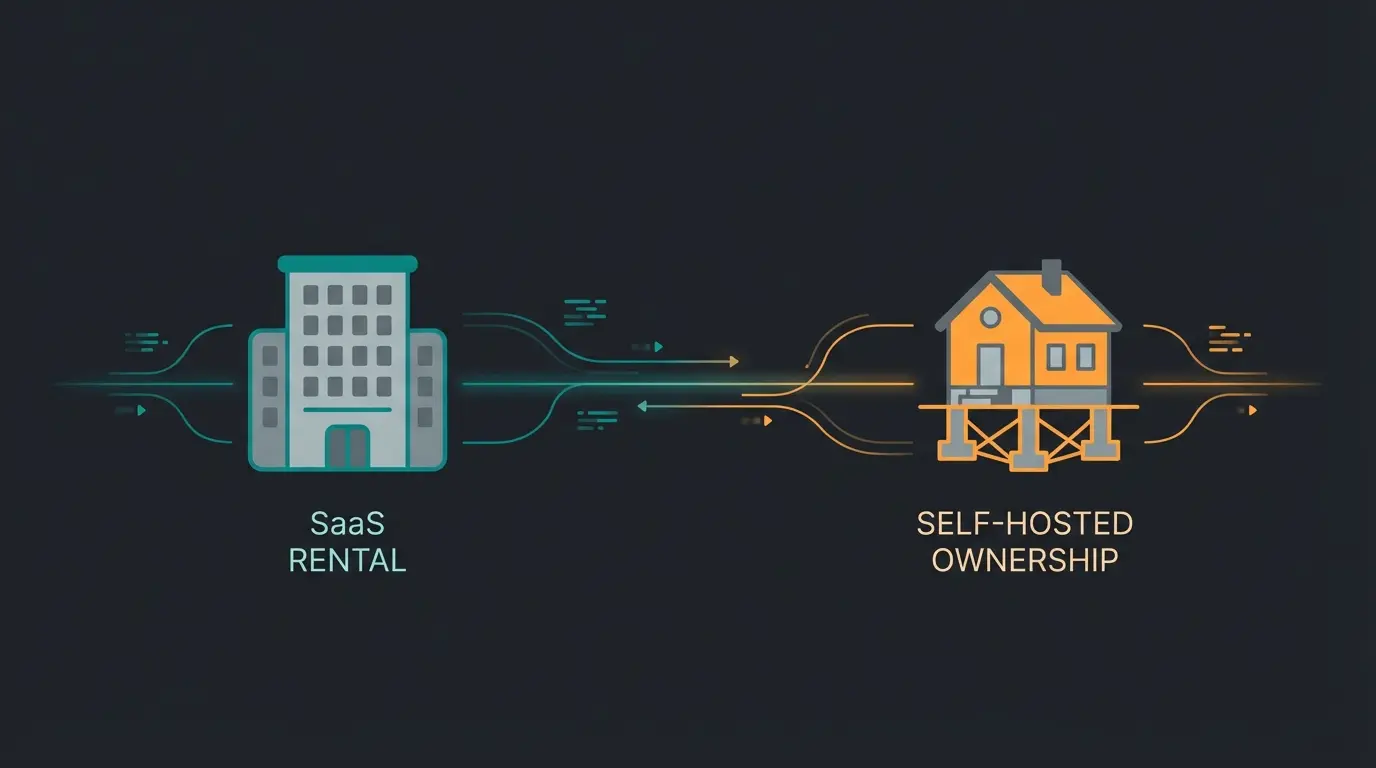 Visual comparison of SaaS rental model versus self-hosted ownership model for e-commerce platforms
