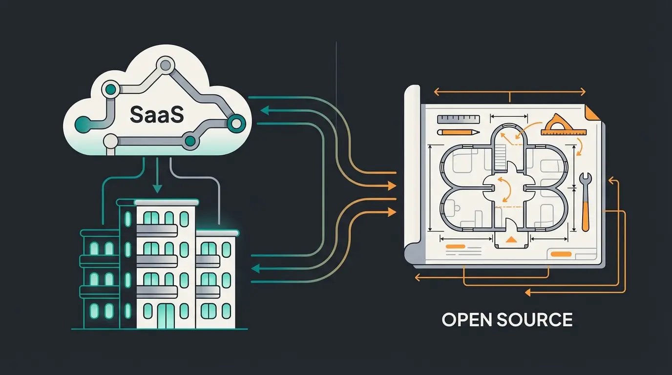 Architektur-Vergleich Shopify SaaS vs Shopware Open Source
