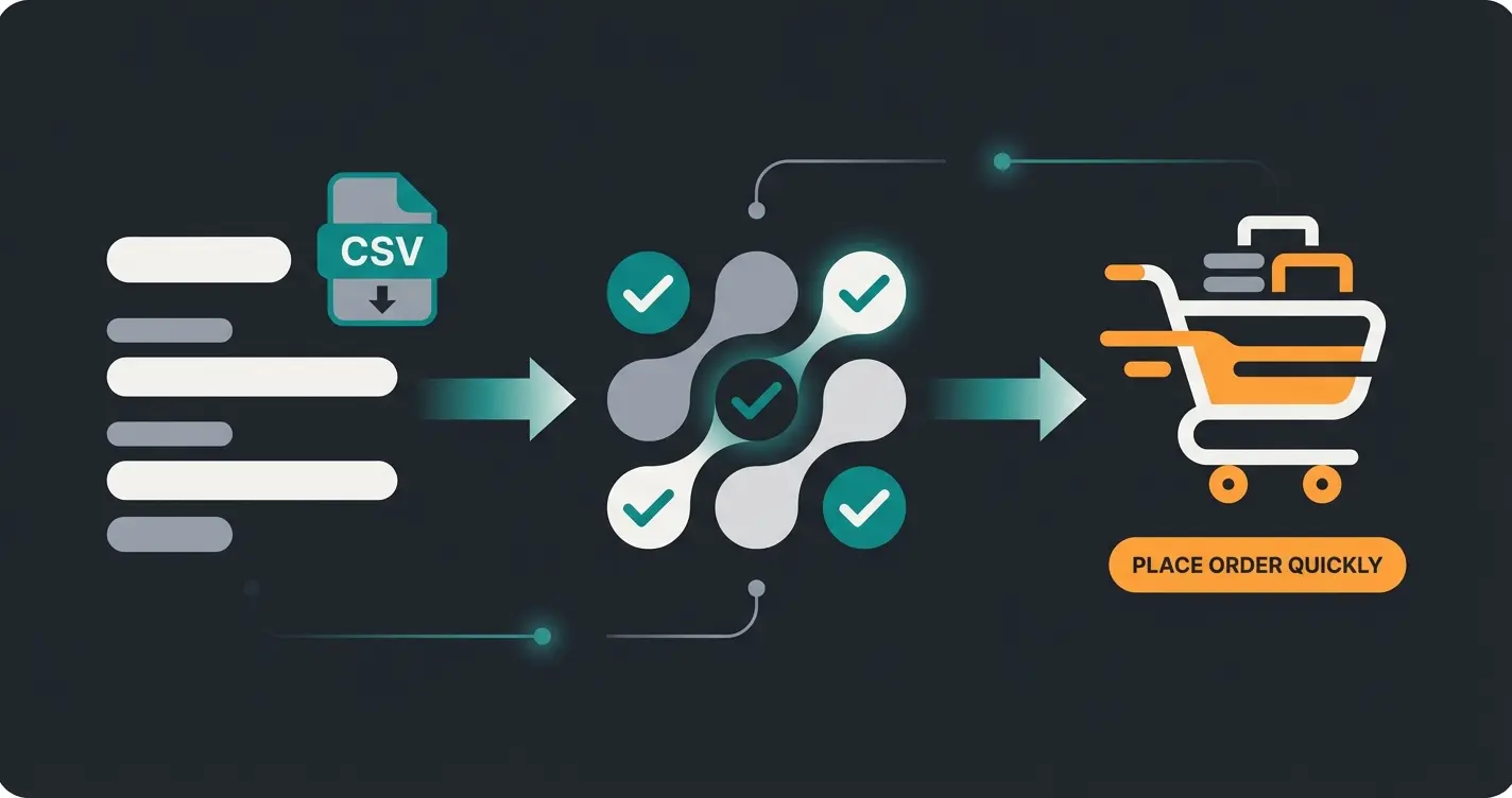 Magento B2B quick order interface showing SKU entry and CSV upload functionality