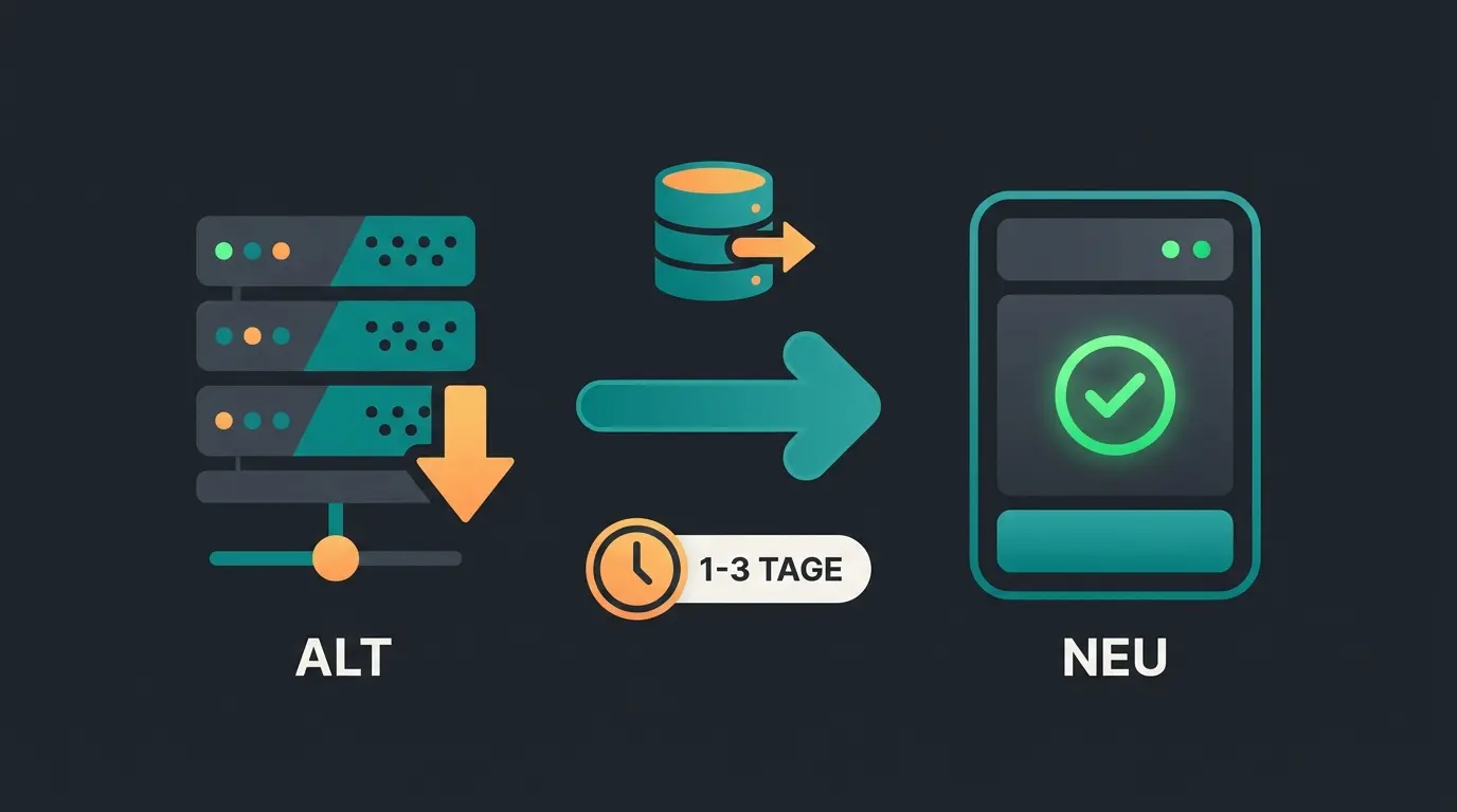 Shopware Managed Hosting Migration: Ablauf von altem zu neuem Server in 1-3 Werktagen