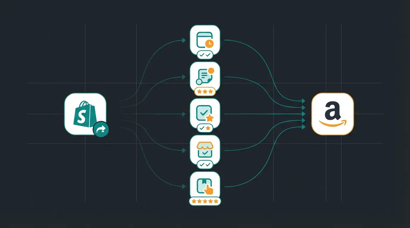 Vergleich der fuenf besten Shopify-Amazon Integrations-Apps: Marketplace Connect, Magnalister, CedCommerce, Channable und Salestio