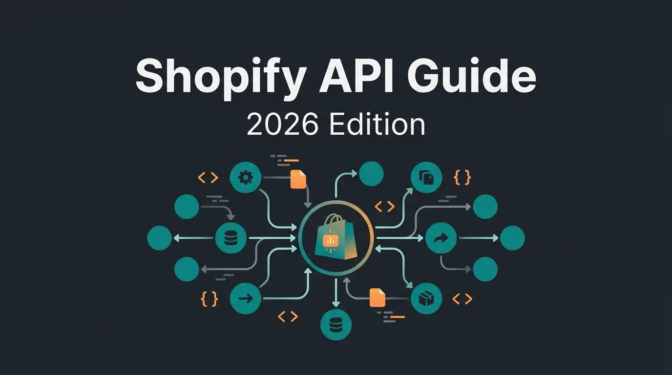 Complete Shopify API guide showing API types, endpoints, and integration architecture for 2026