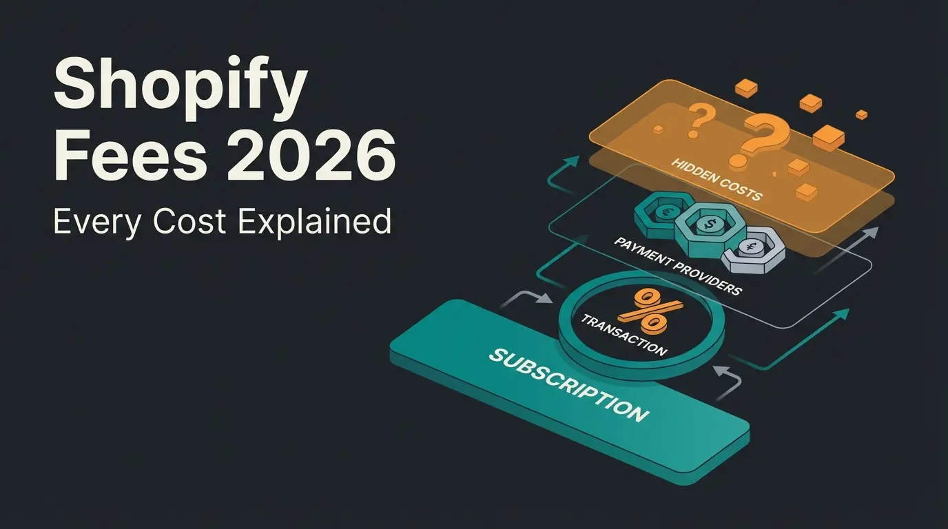 Shopify Fees 2026: Every Cost Per Sale, Transaction, and Plan Explained