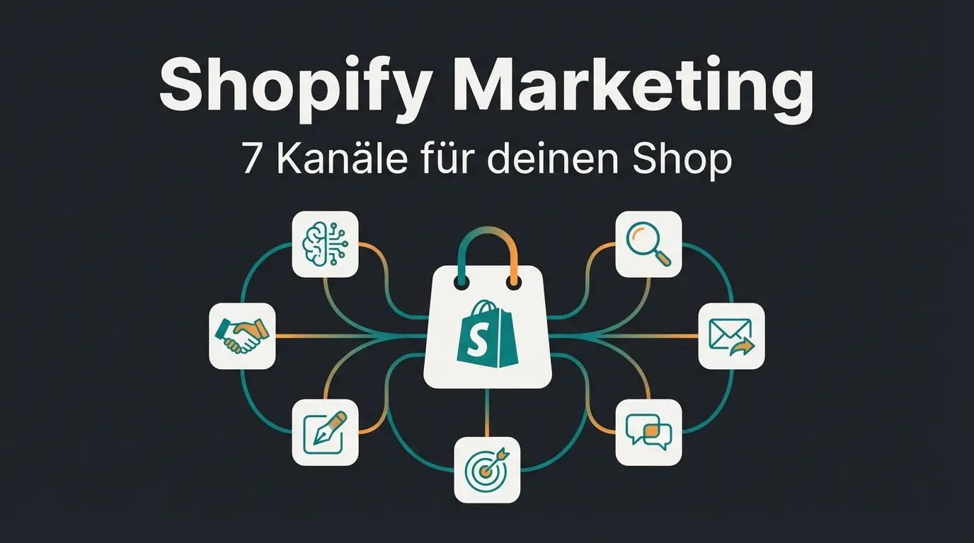 Shopify Marketing: Sieben Marketing-Kanäle für Online-Shops als visuelles Ökosystem dargestellt
