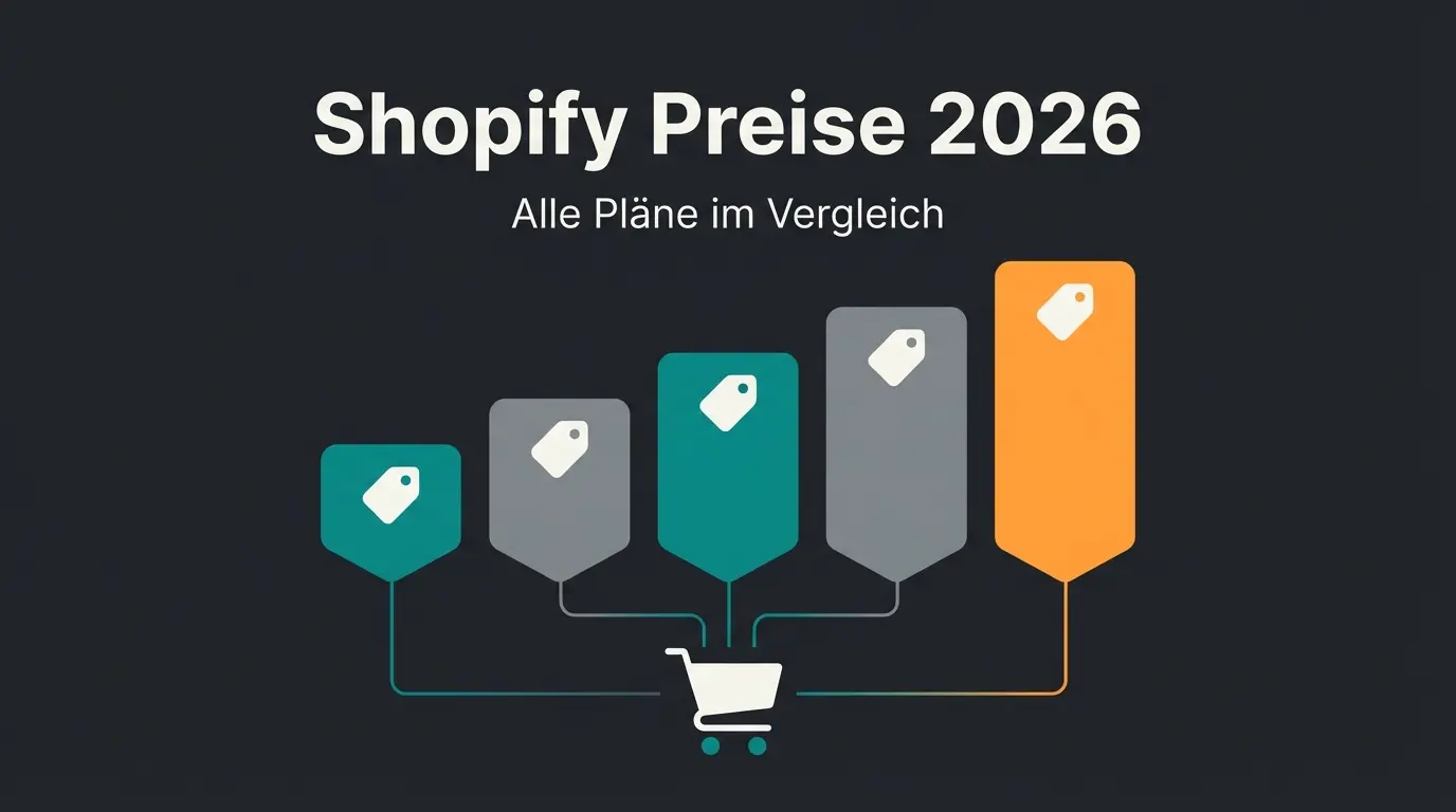 Shopify Preise 2026 im Vergleich: fuenf Preisstufen von Starter bis Plus als aufsteigende Saeulen dargestellt