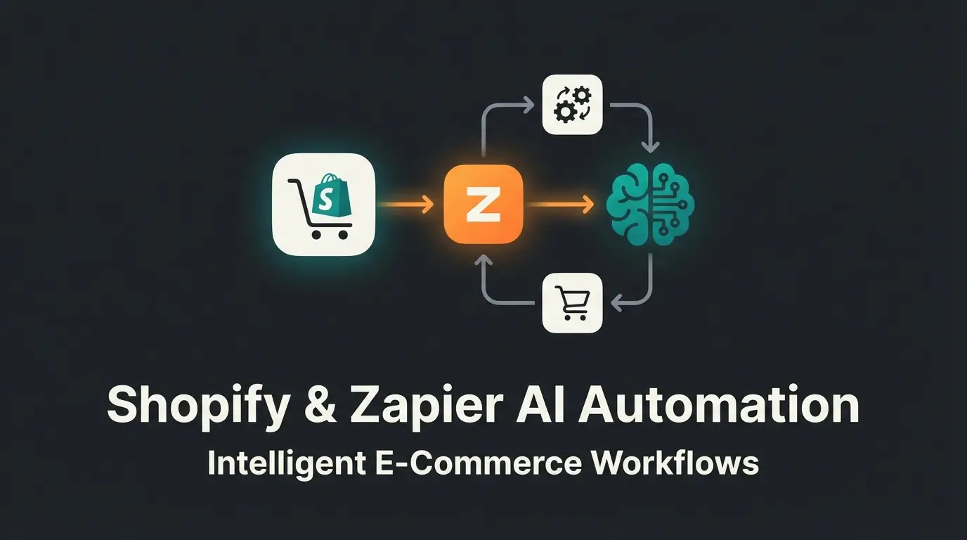 Shopify and Zapier integration workflow with AI sales consultation visualization