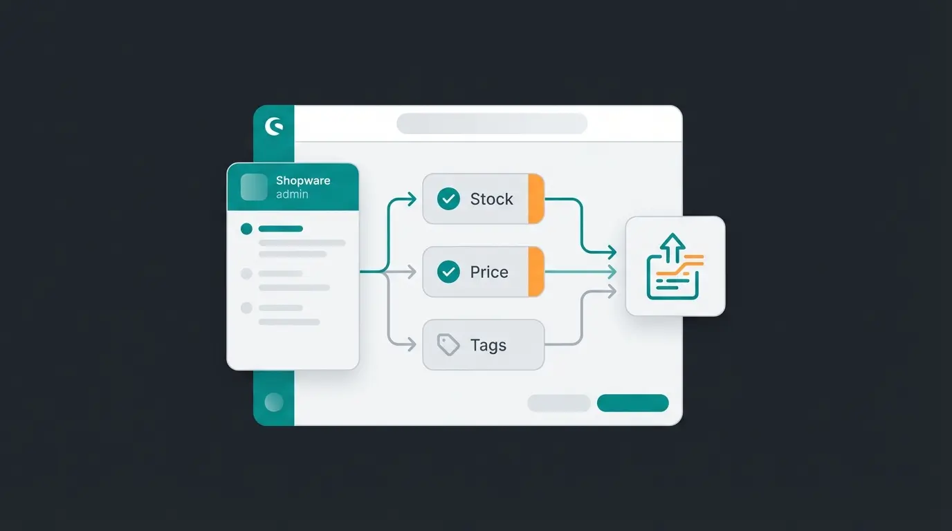 Shopware admin panel showing dynamic product group configuration for Google Shopping feed