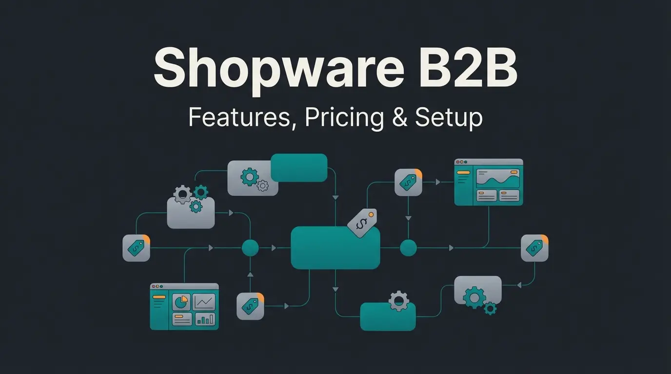 Shopware B2B: Features, Pricing & Setup