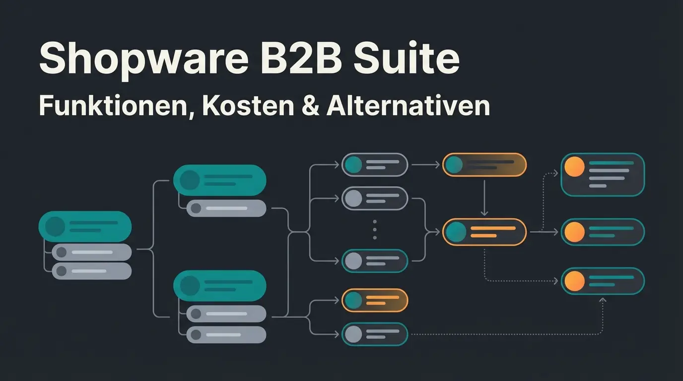 Shopware B2B Suite: Funktionen, Kosten und Alternativen im Guide 2026