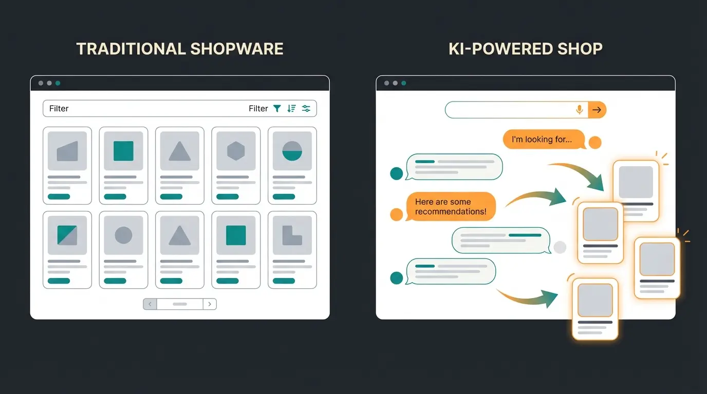 Vergleich: Shopware-Shop ohne und mit KI-Mitarbeiter für Produktberatung