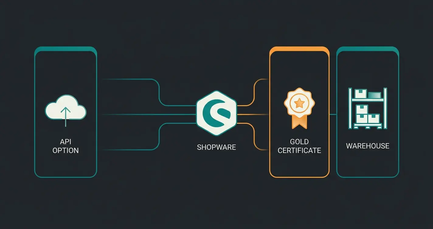 Vergleich der drei DPD Plugin-Optionen für Shopware: myDPD, Gold-zertifiziert und Pickware Adapter