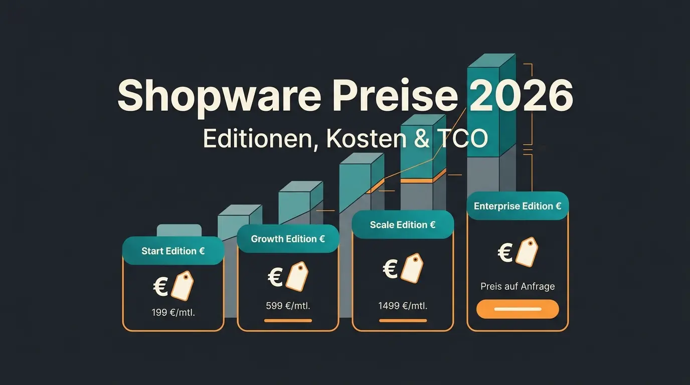 Shopware Preise 2026: Editionen, Kosten & TCO