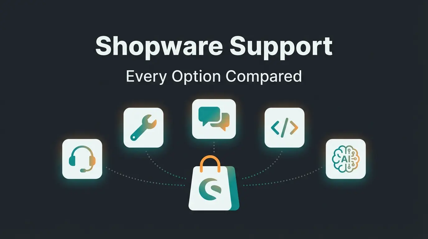 Shopware support channels overview showing official support, agency, community, and AI automation options